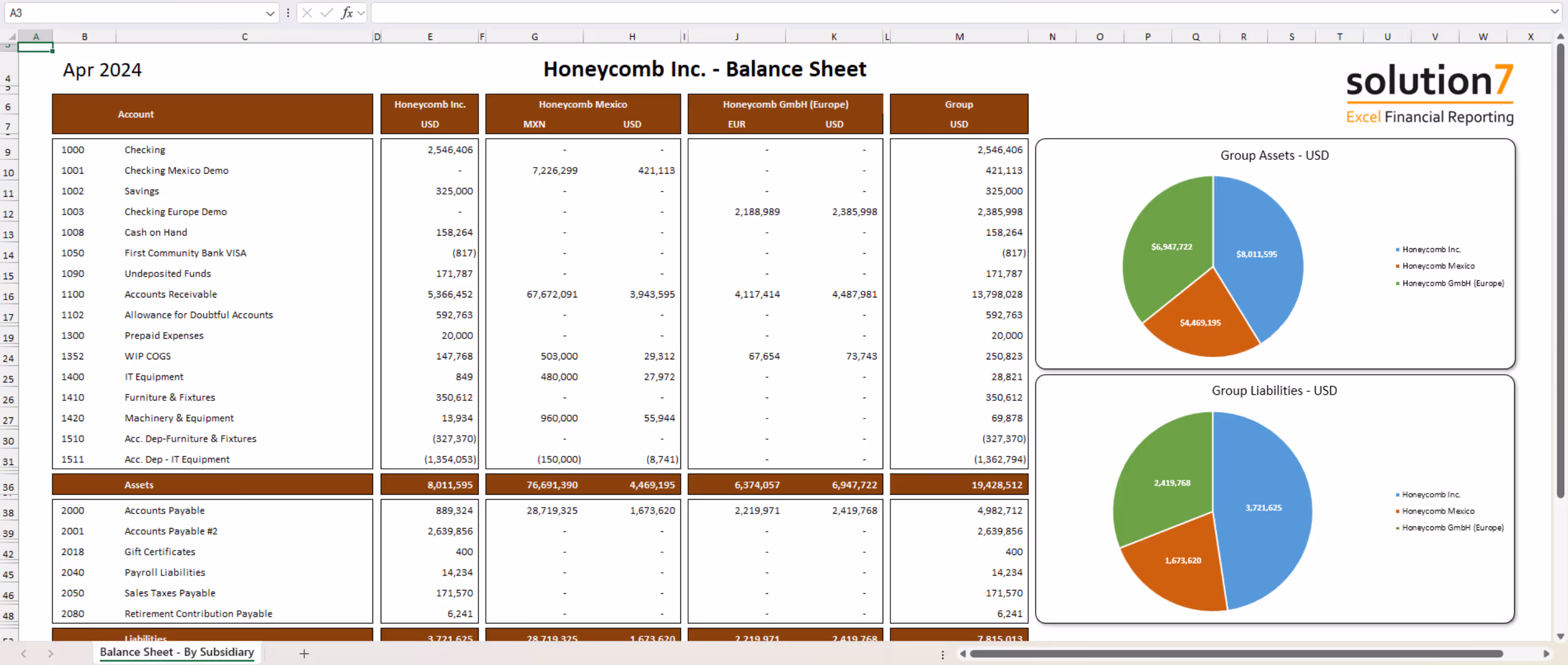 ZoneApproval dashboard automation with real-time audit trail for NetSuite workflows.