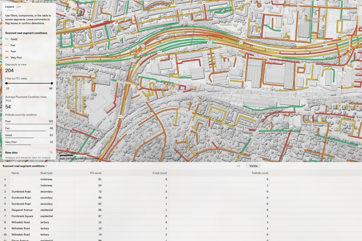 A digital GIS interface showing a color-coded map of road conditions and pavement quality, featuring an interactive data dashboard with Pavement Condition Index (PCI) scores, pothole counts, and road segment classifications.