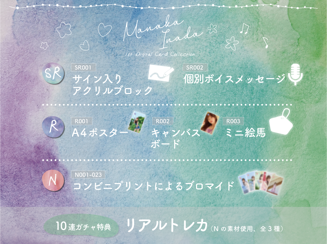 稲場愛香 1st Digital Card Collection
