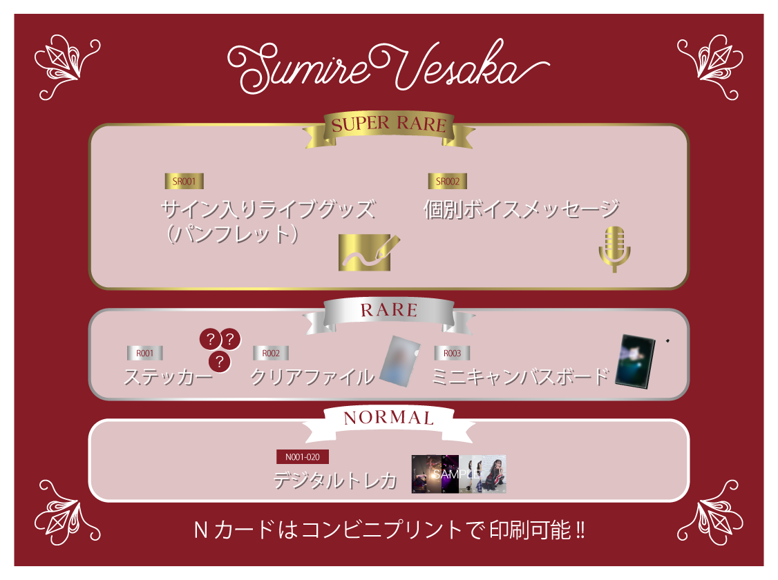 上坂すみれキャラソンライブvol.1「FLASHBACK HEROINES」pack