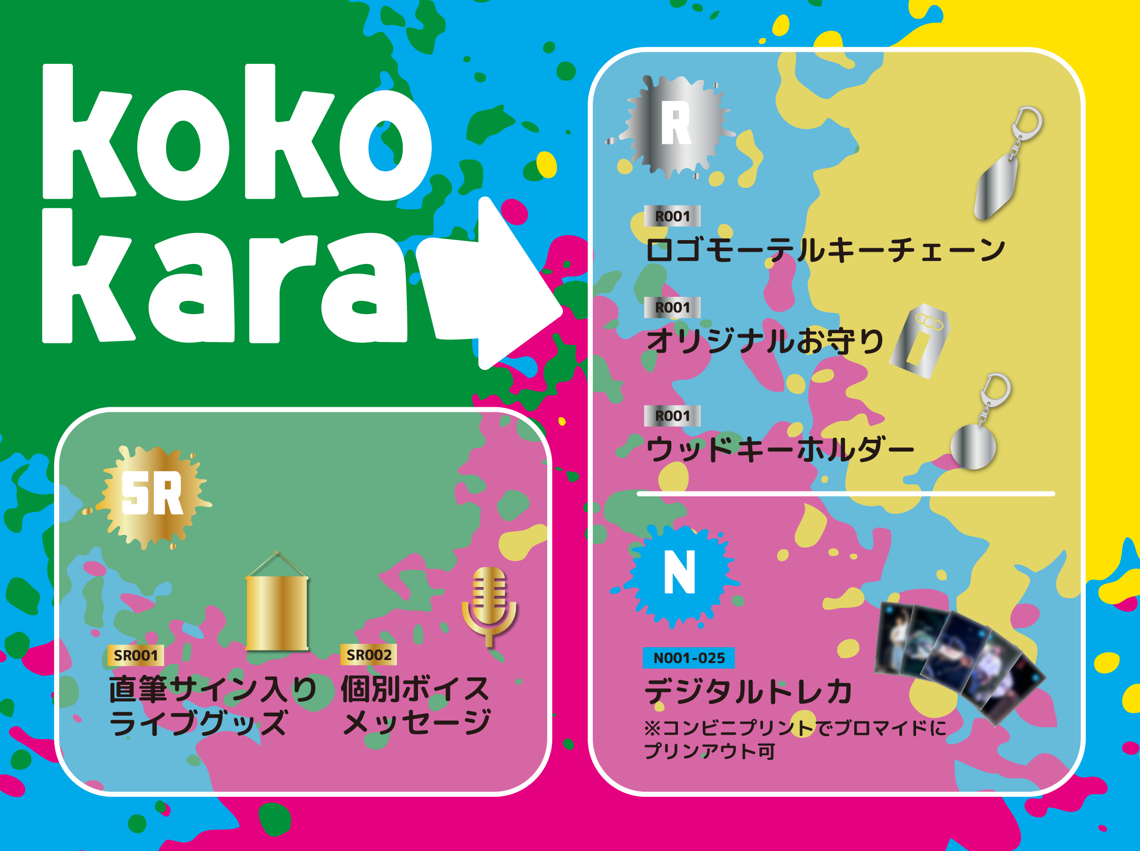 梶原岳人5th Annversary Live 人生のライブ vol.3 ～ 4+1編 ～pack