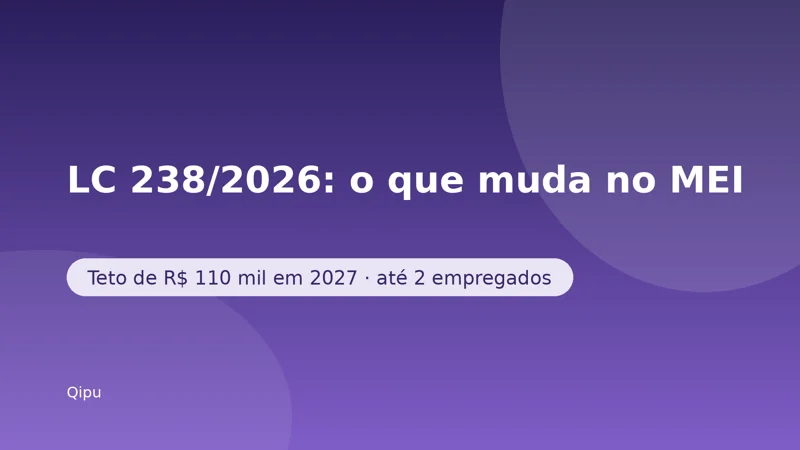 Capa roxa da Qipu com o título LC 238/2026: o que muda no MEI, teto de R$ 110 mil em 2027 e até 2 empregados