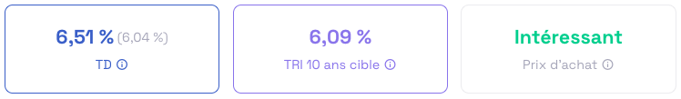 Prix d'achat intéressant de la SCPI Cristal Life en décote
