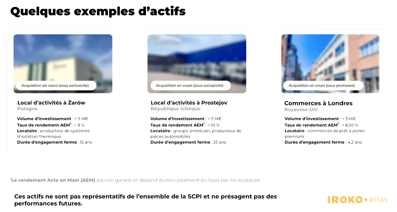 Iroko Atlas SCPI actifs en Europe