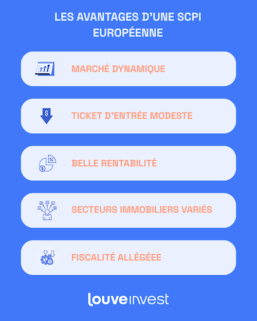 les avantages des scpi européennes