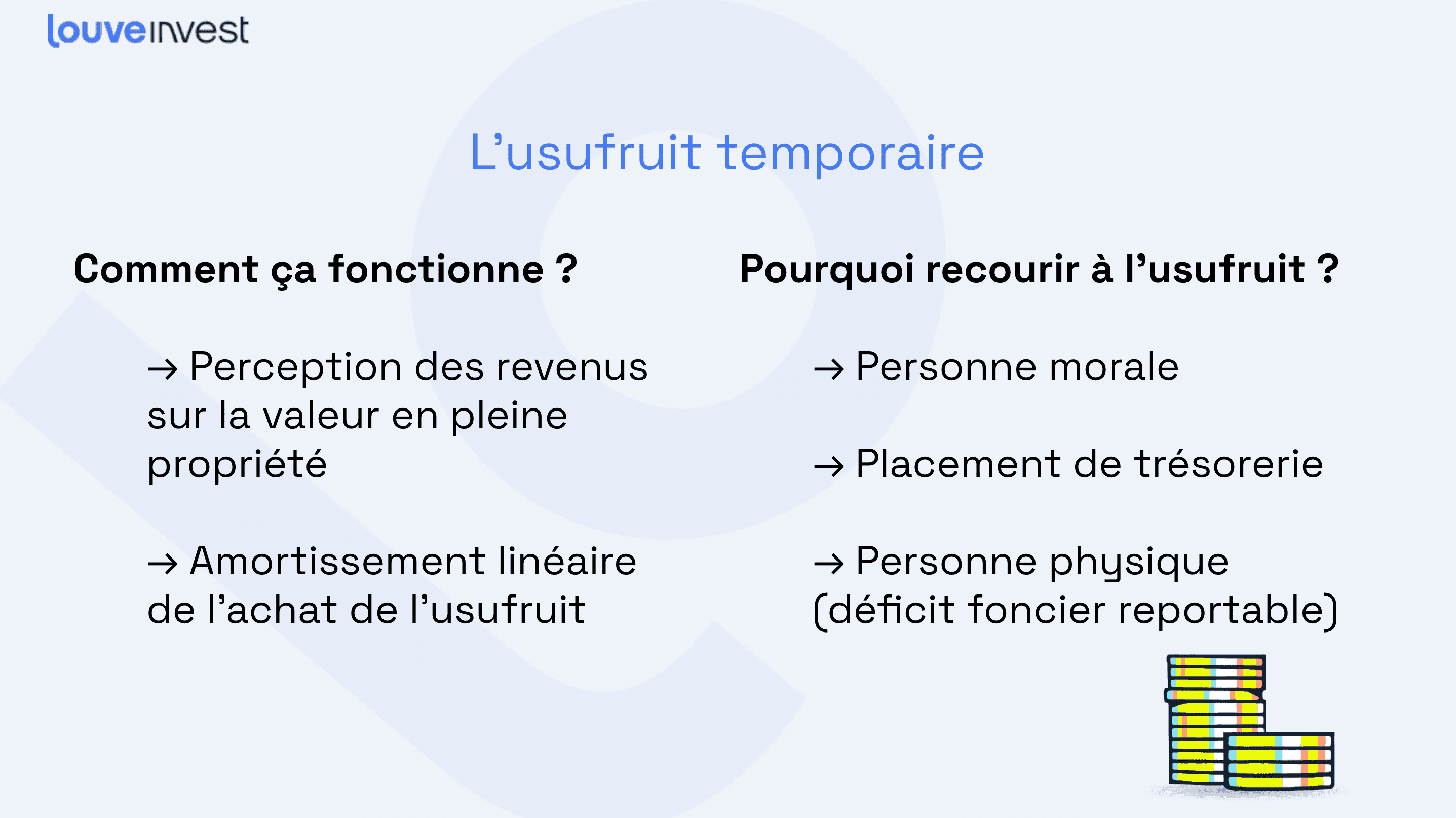 usufruit temporaire