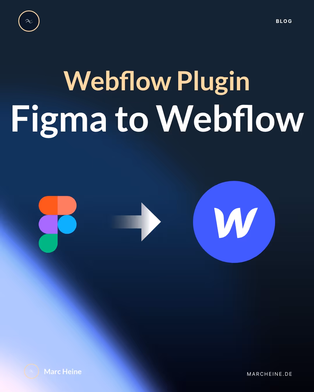 Webflow Labs launches first product: Figma to Webflow plugin