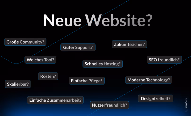 Eine ansprechende Grafik, die Punkte aufzeigt, die es zu bedenken gibt bei einer neuen Website
