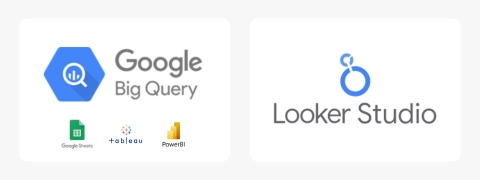 BigQuery and Looker Studio destinations