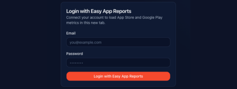 BigQuery and Looker Studio destinations