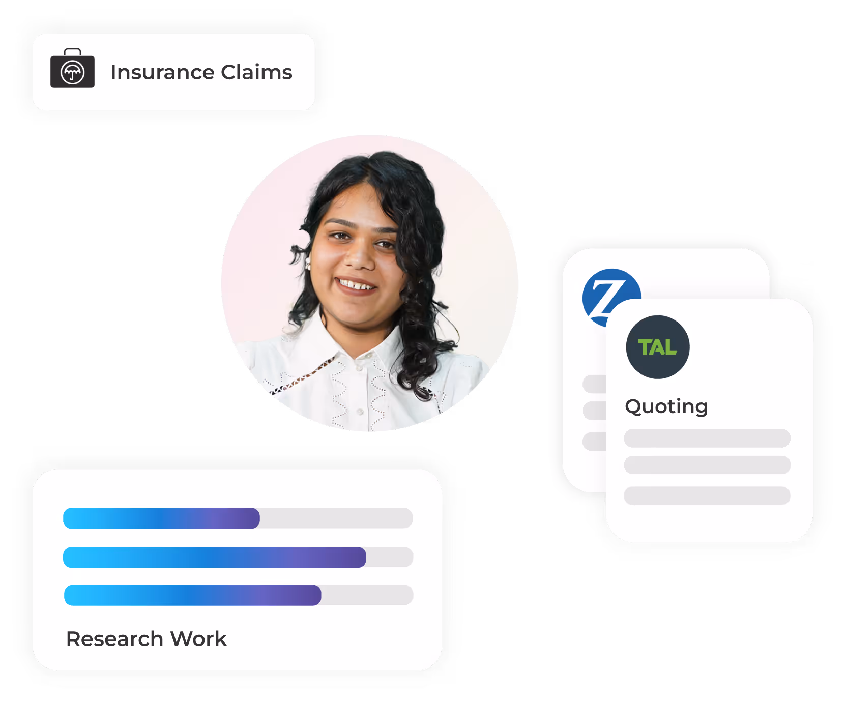 Insurance Admin BPO Scope of work