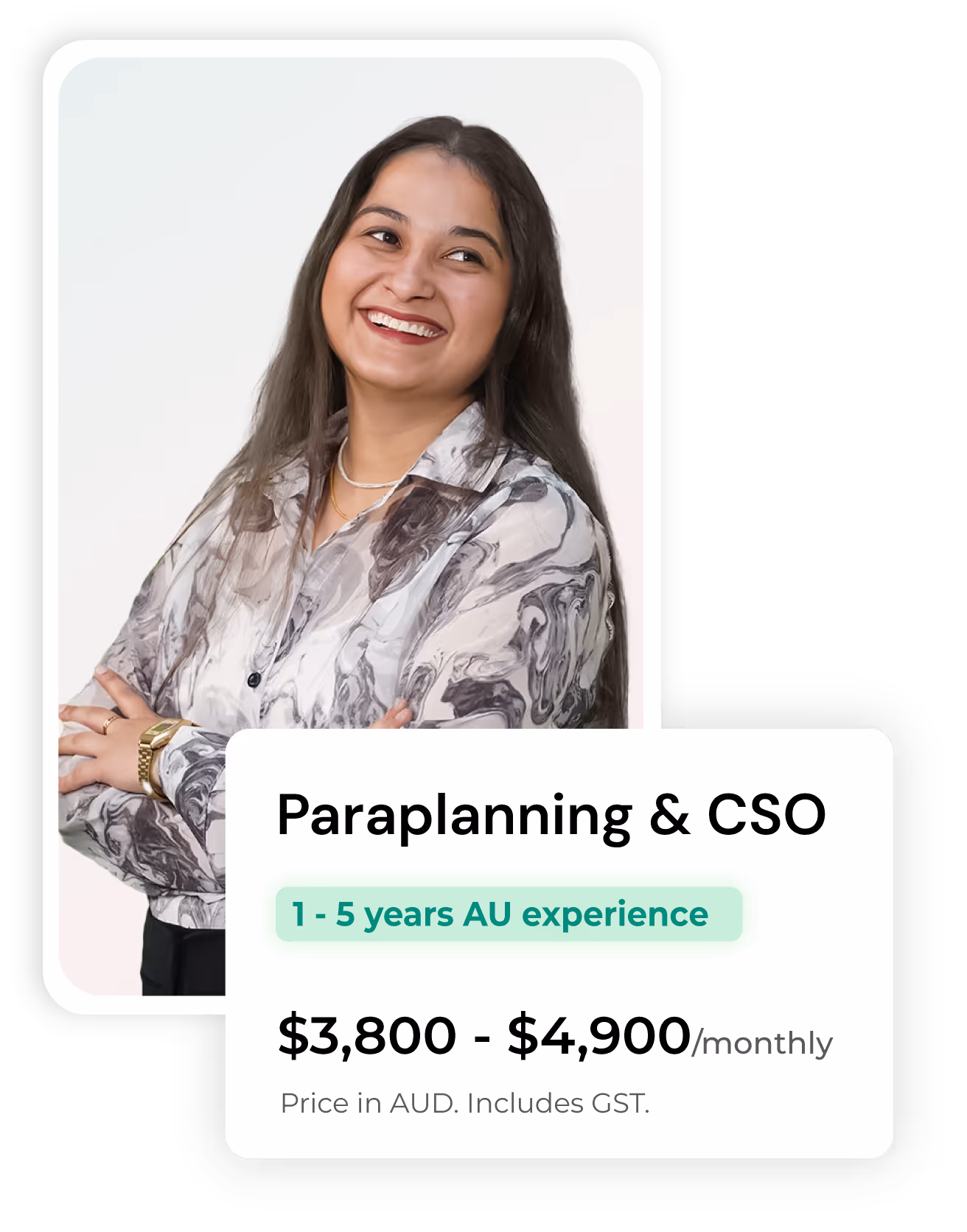 Financial Planning BPO Pricing and costs
