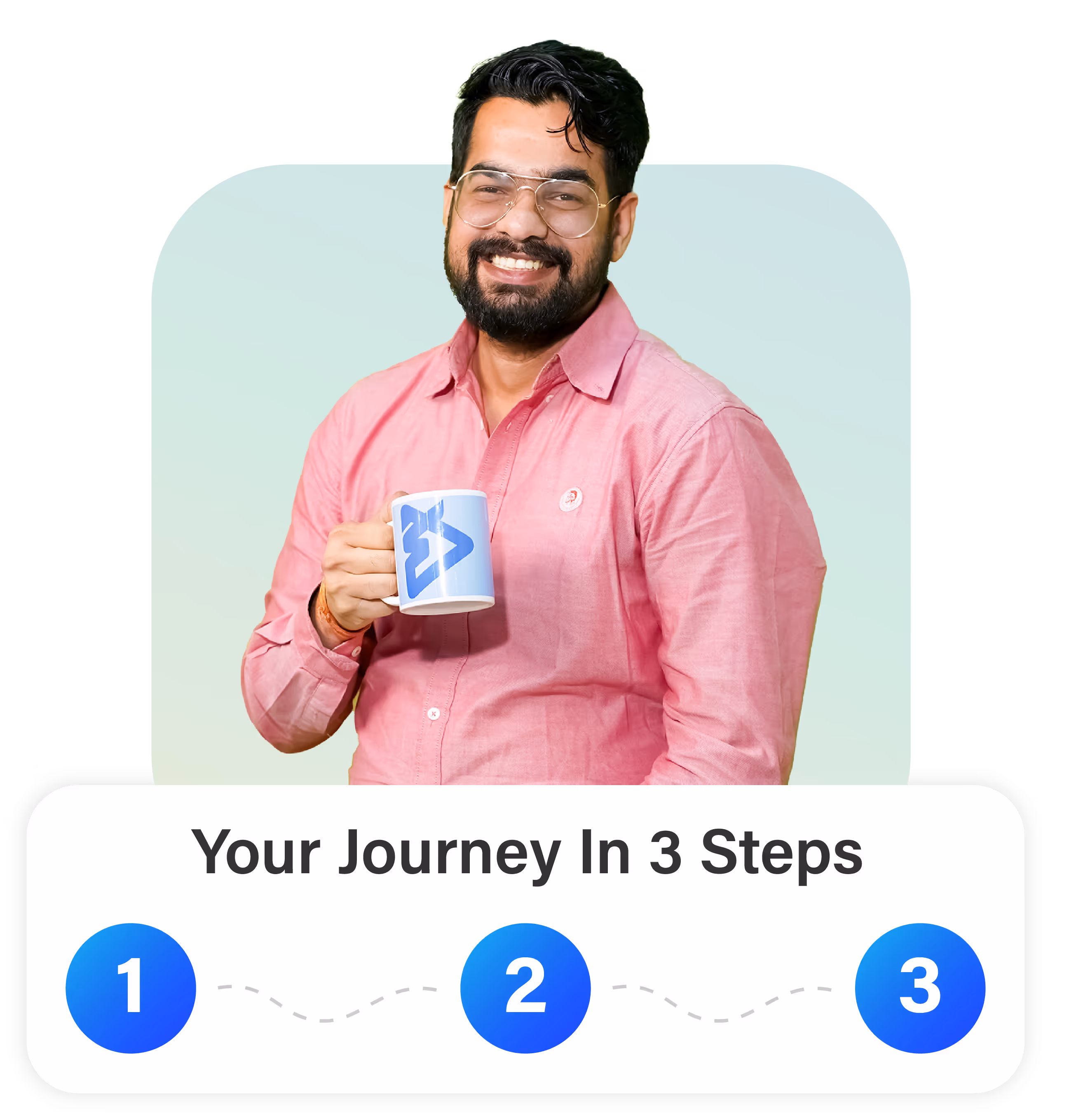 Get started with BPO process outsourcing with 3 simple steps.