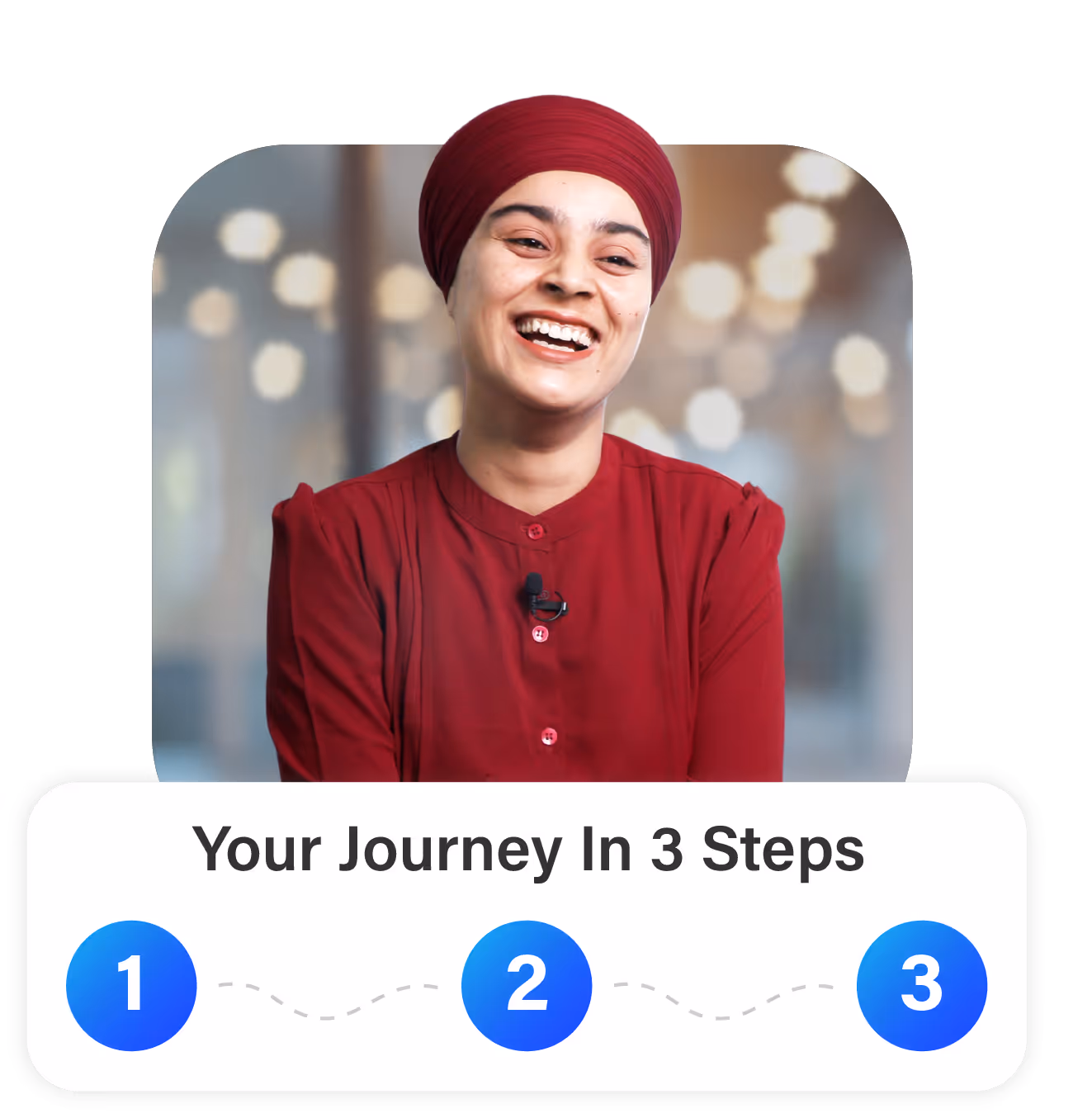 Get started with BPO process outsourcing with 3 simple steps.