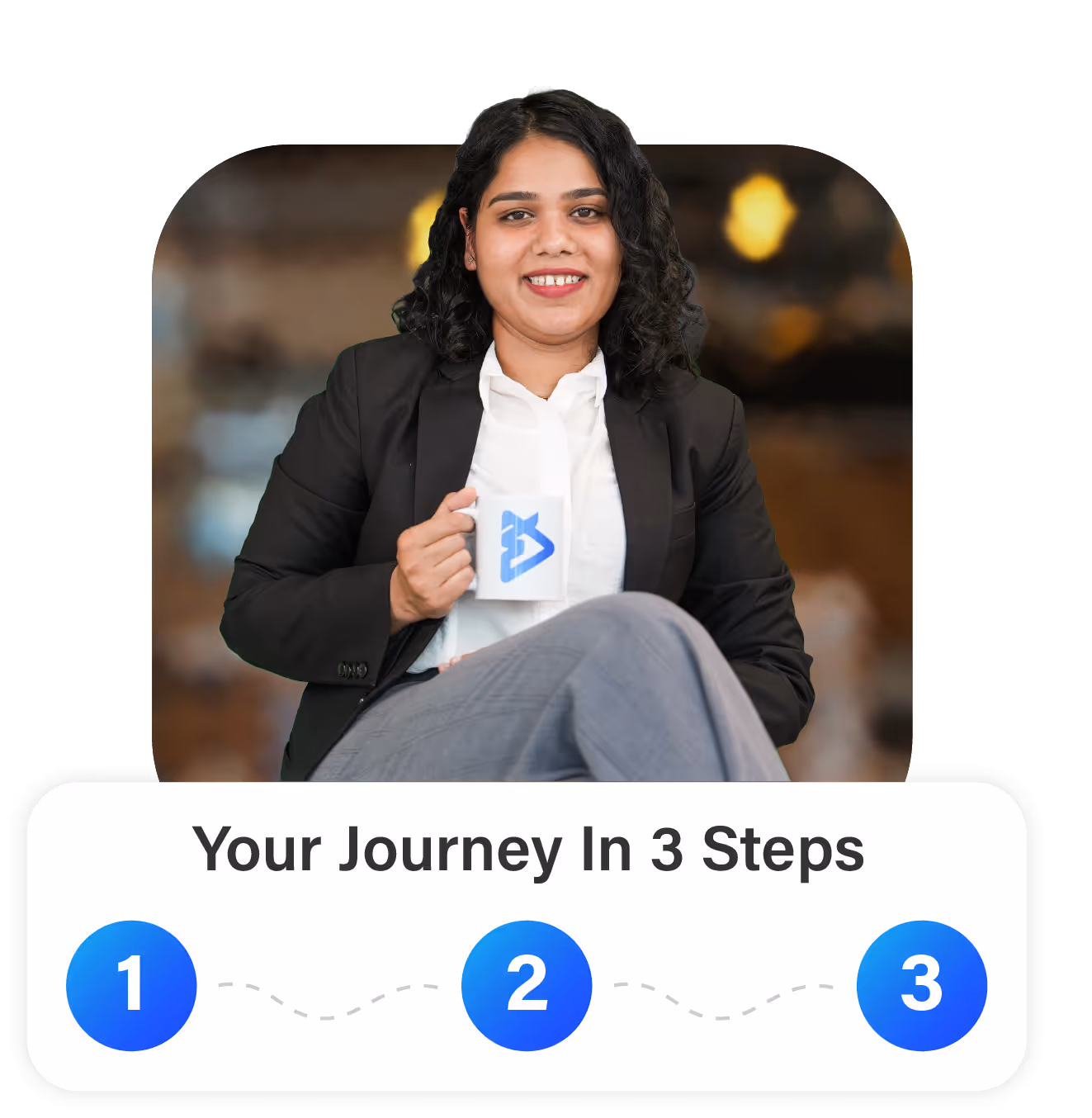 How it works - BPO Process oUtsourcing set up