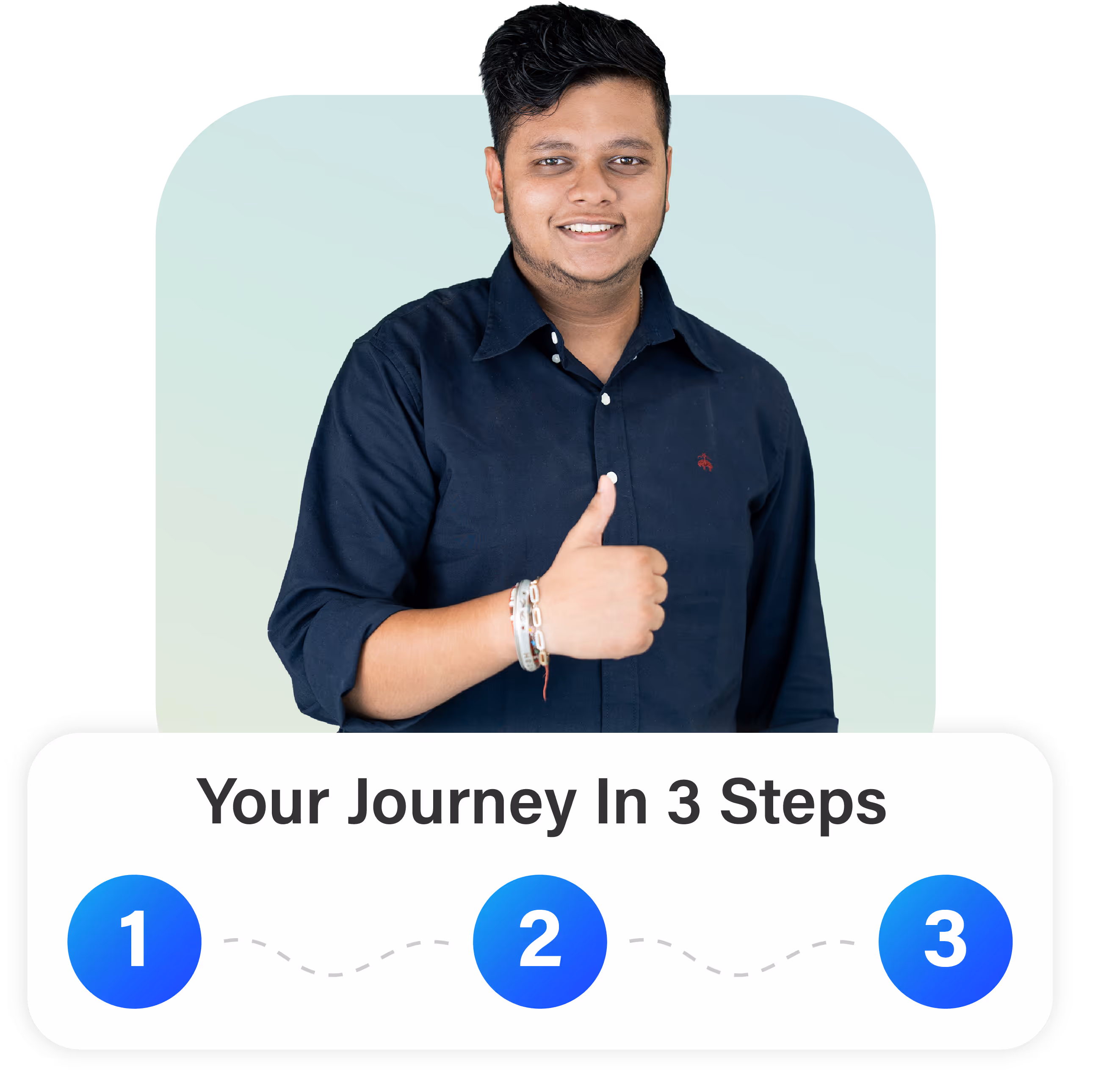 Accounting outsourcing SMSF BPO journey in 3 steps with Felcorp Support