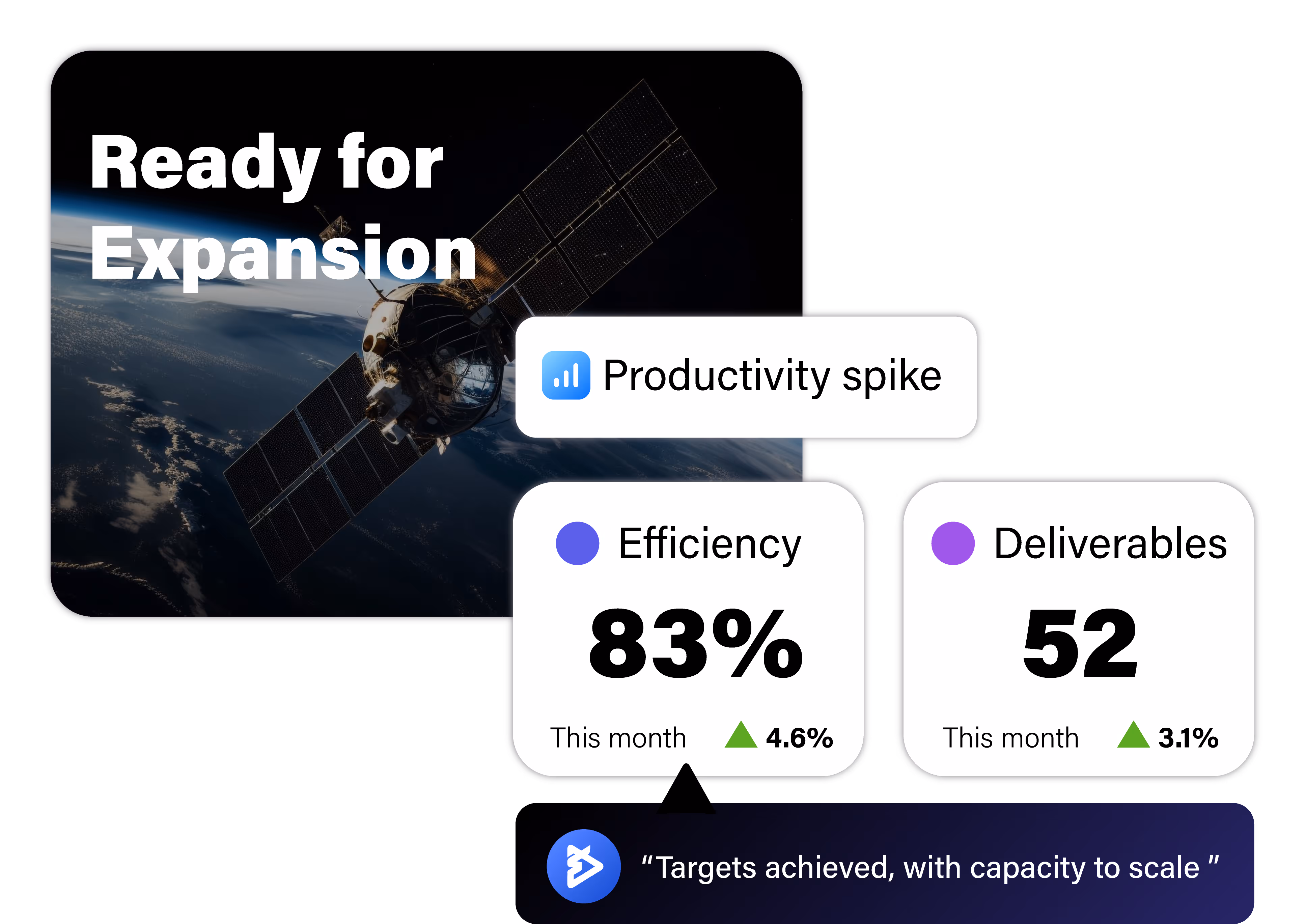 Felcorp Support home page productivity feature illustration