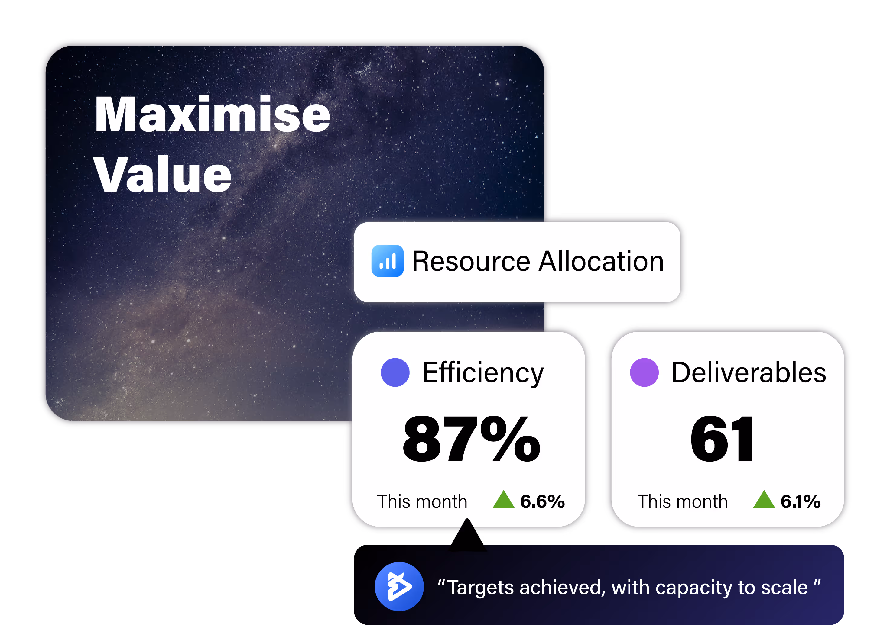 BPO process optimisation illustration