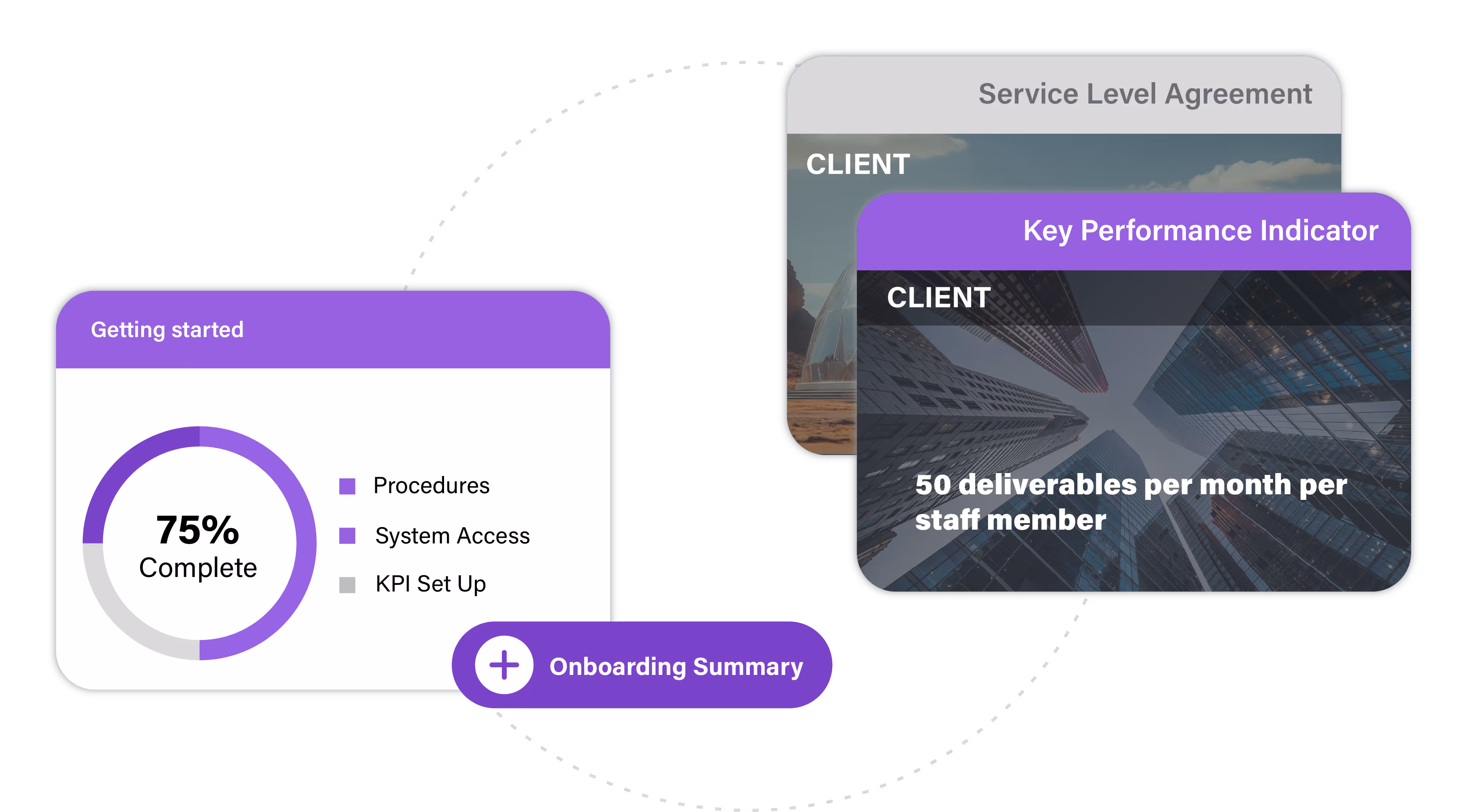 Client onboarding process illustration