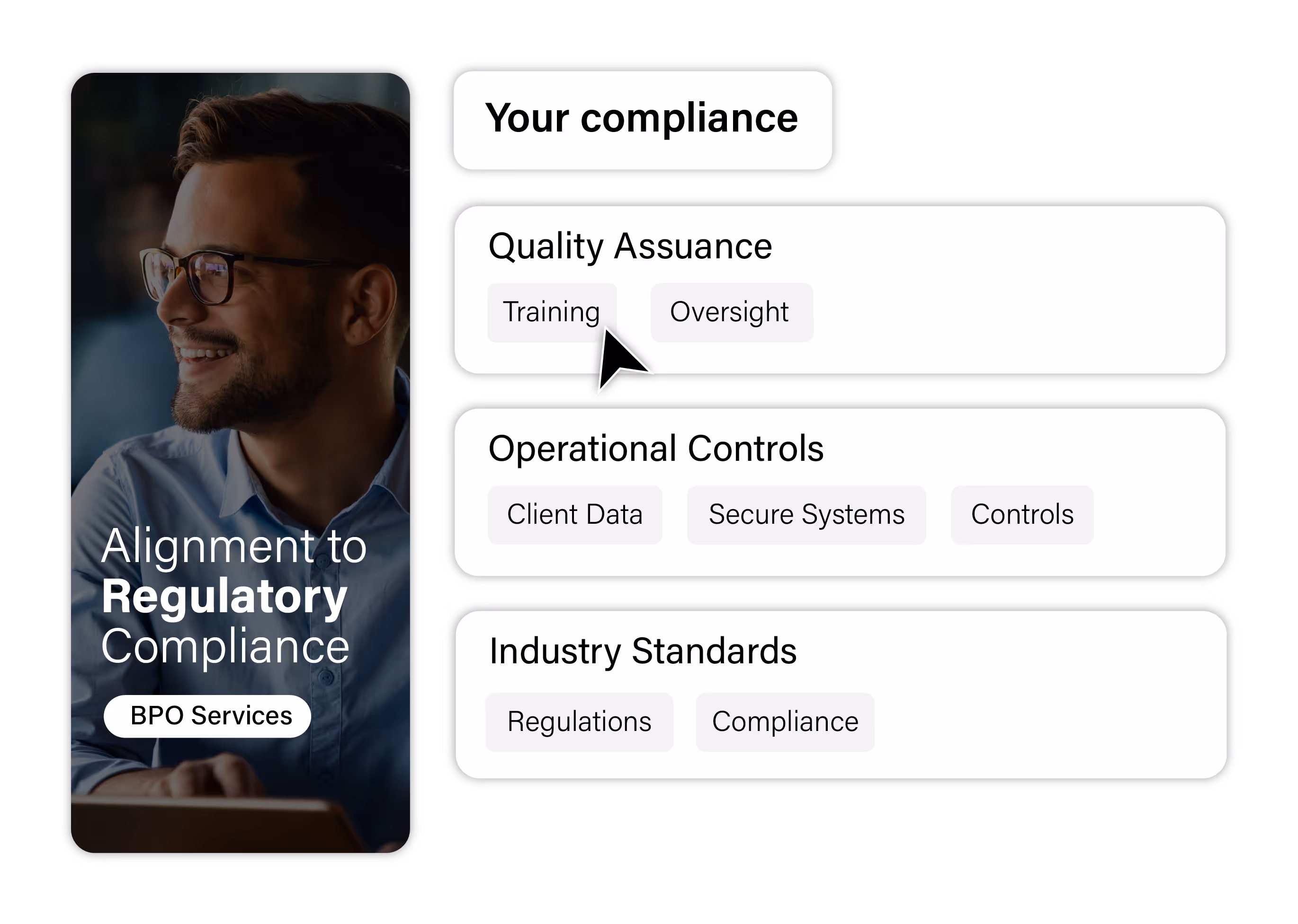 Your compliance and quality standards illustration