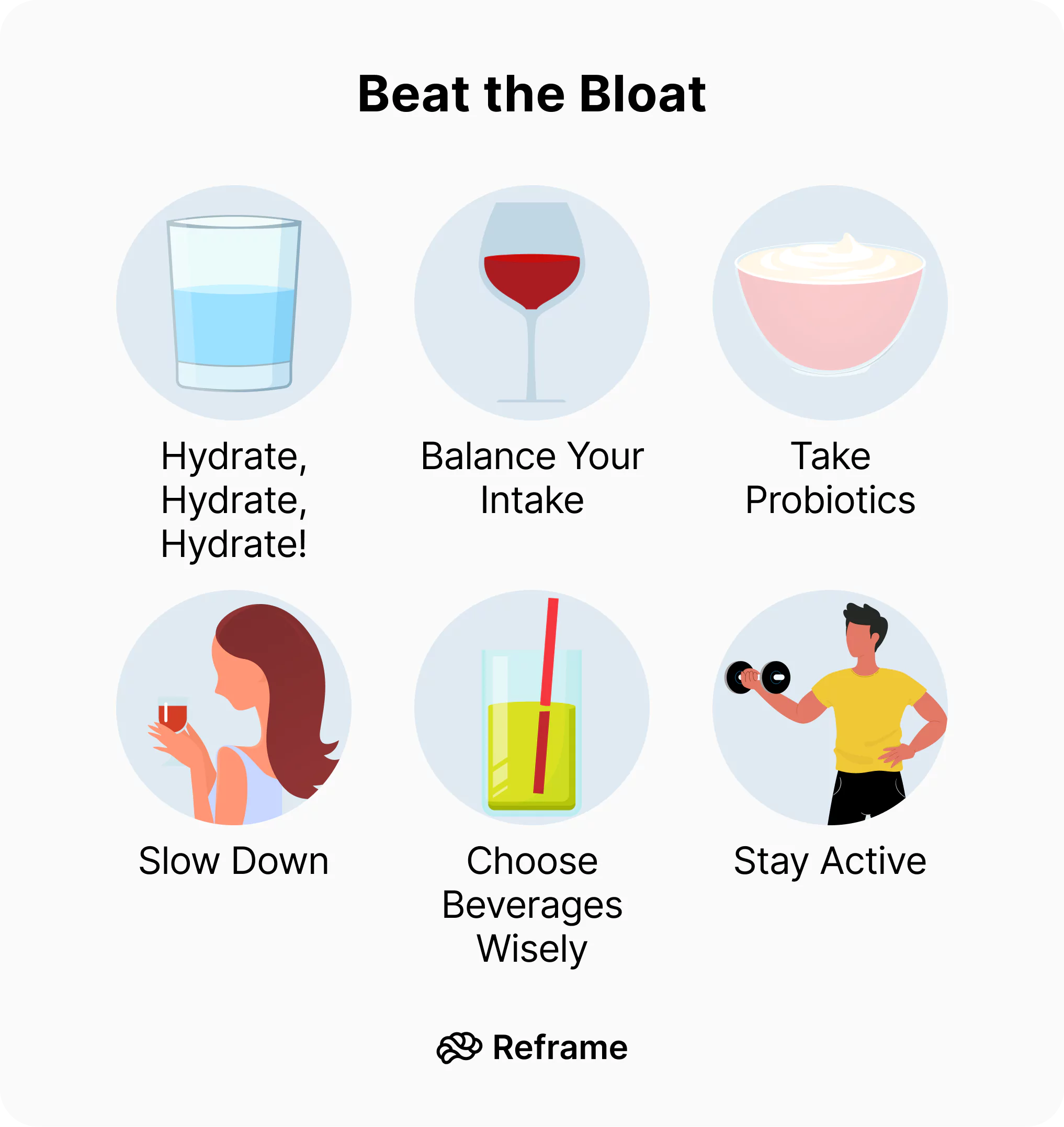 How Long Does the Alcohol Bloat Last? Reframe App