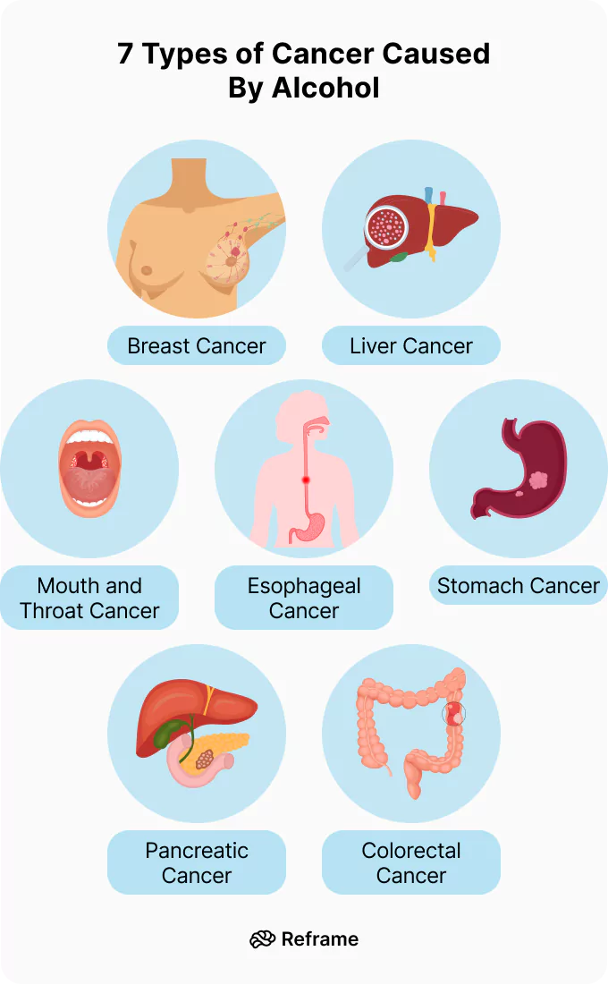cigarette main ingredients Do you know what's in your cigarette? 🚬 Toxic chemicals like arsenic,  methanol, and even ammonia—things you'd never willingly inhale. Your health  matters. Quit today for a better tomorrow. #TobaccoFreeLife #QuitSmoking  #HealthyLiving