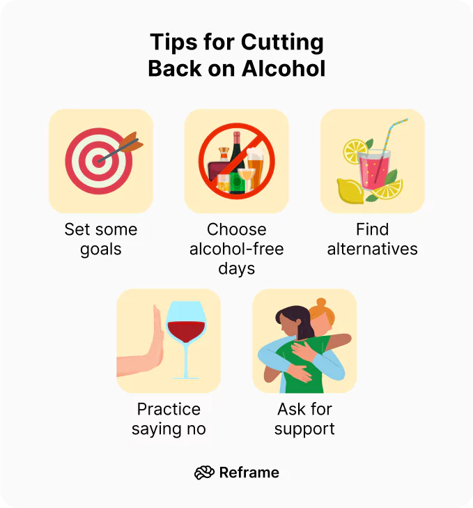 Tips for Cutting Back on Alcohol