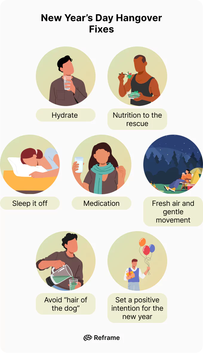 New Year’s Day Hangover Fixes