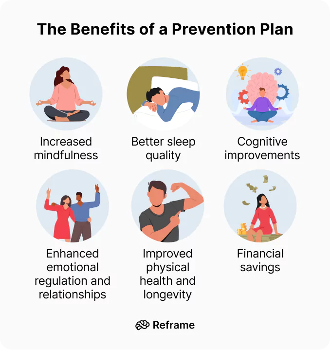 How To Create a Successful Prevention Plan for Staying Alcohol-Free