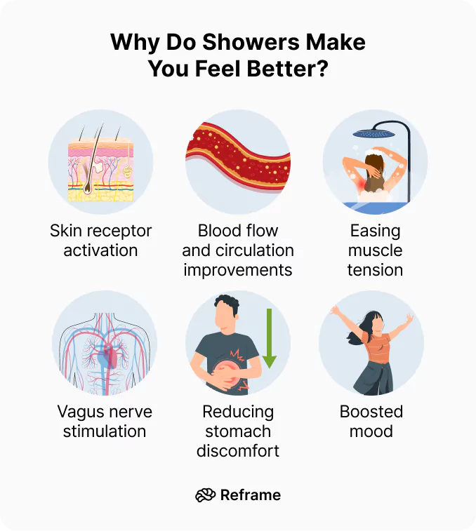 Why Do Showers Make You Feel Better