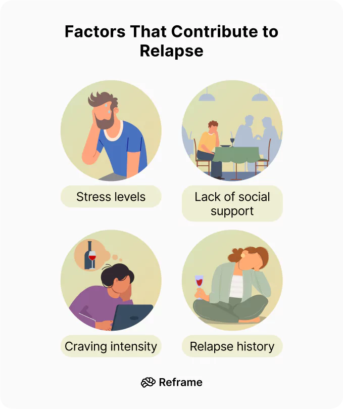 Factors That Contribute to Relapse