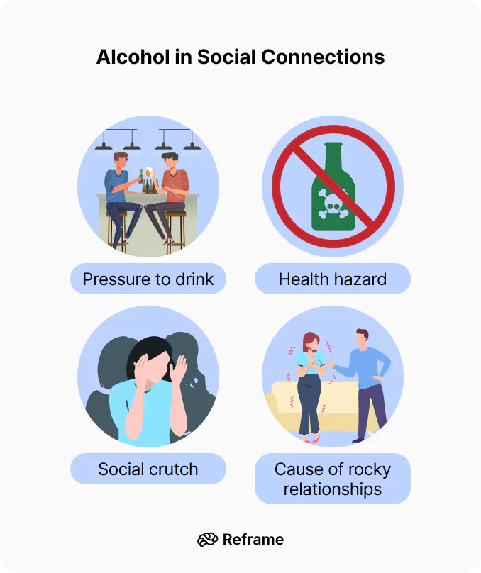 Alcohol in Social Connections