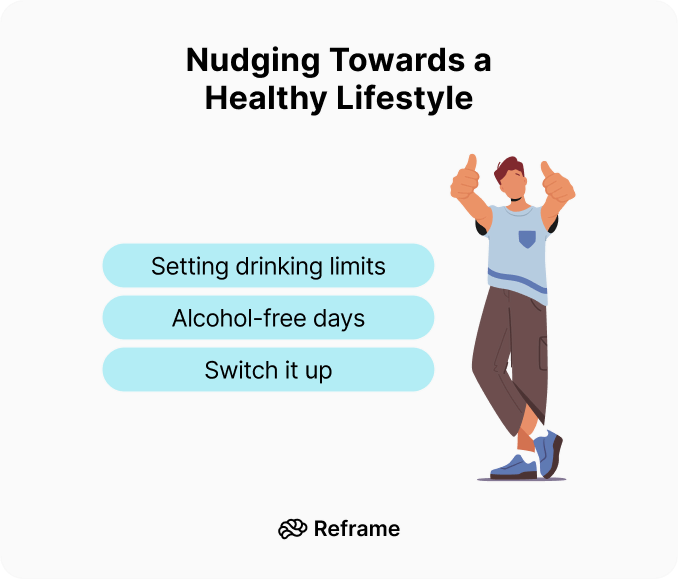 Nudging Towards a Healthy Lifestyle