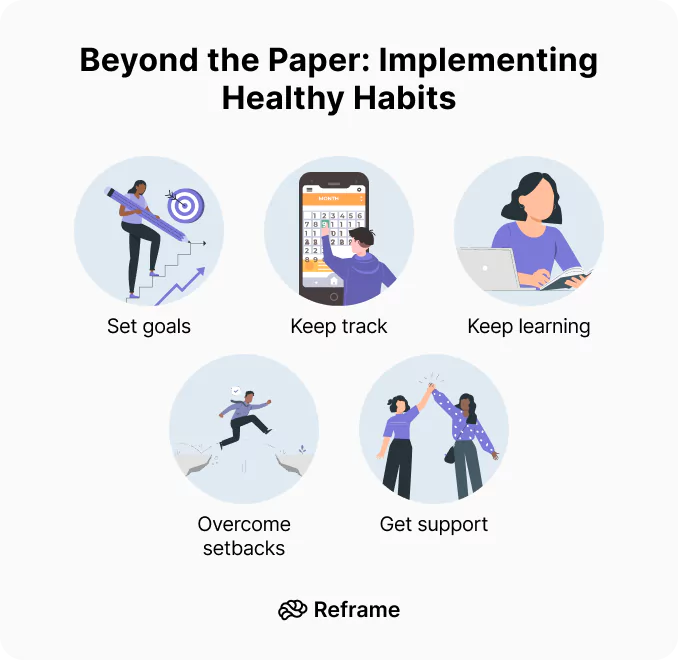 Beyond the Paper Implementing Healthy Habits