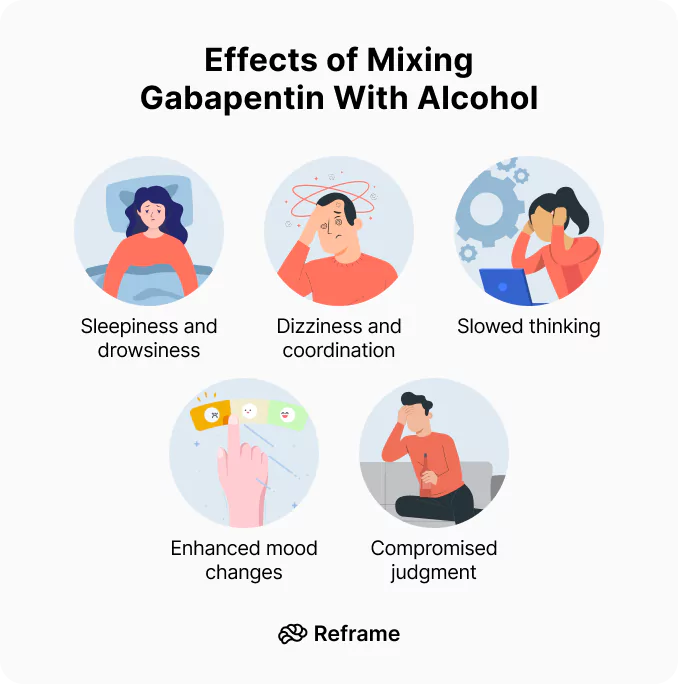 Effects of Mixing Gabapentin With Alcohol