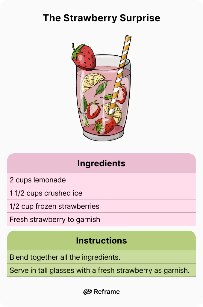 The Strawberry Surprise