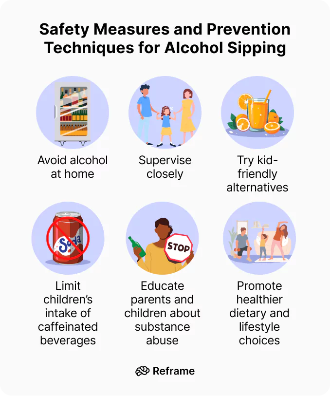 Safety Measures and Prevention Techniques for Alcohol Sipping