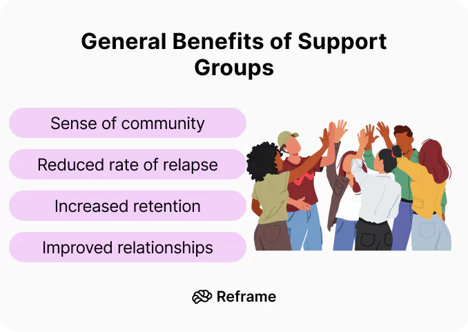 General Benefits of Support Groups