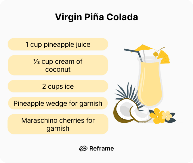 Virgin Piña Colada