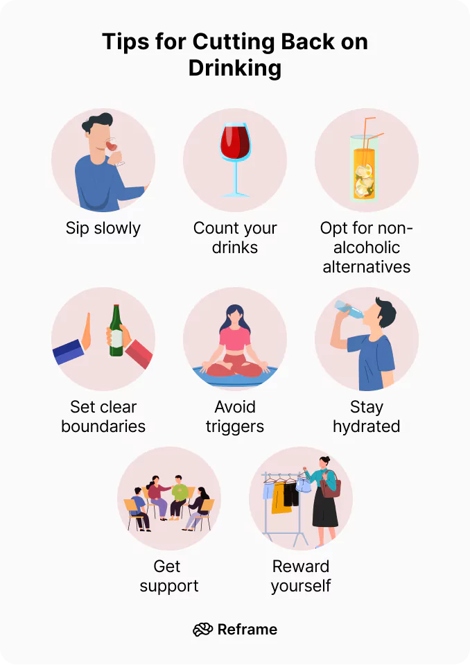 Tips for Cutting Back on Drinking