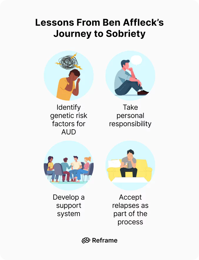 Lessons From Ben Affleck’s Journey to Sobriety