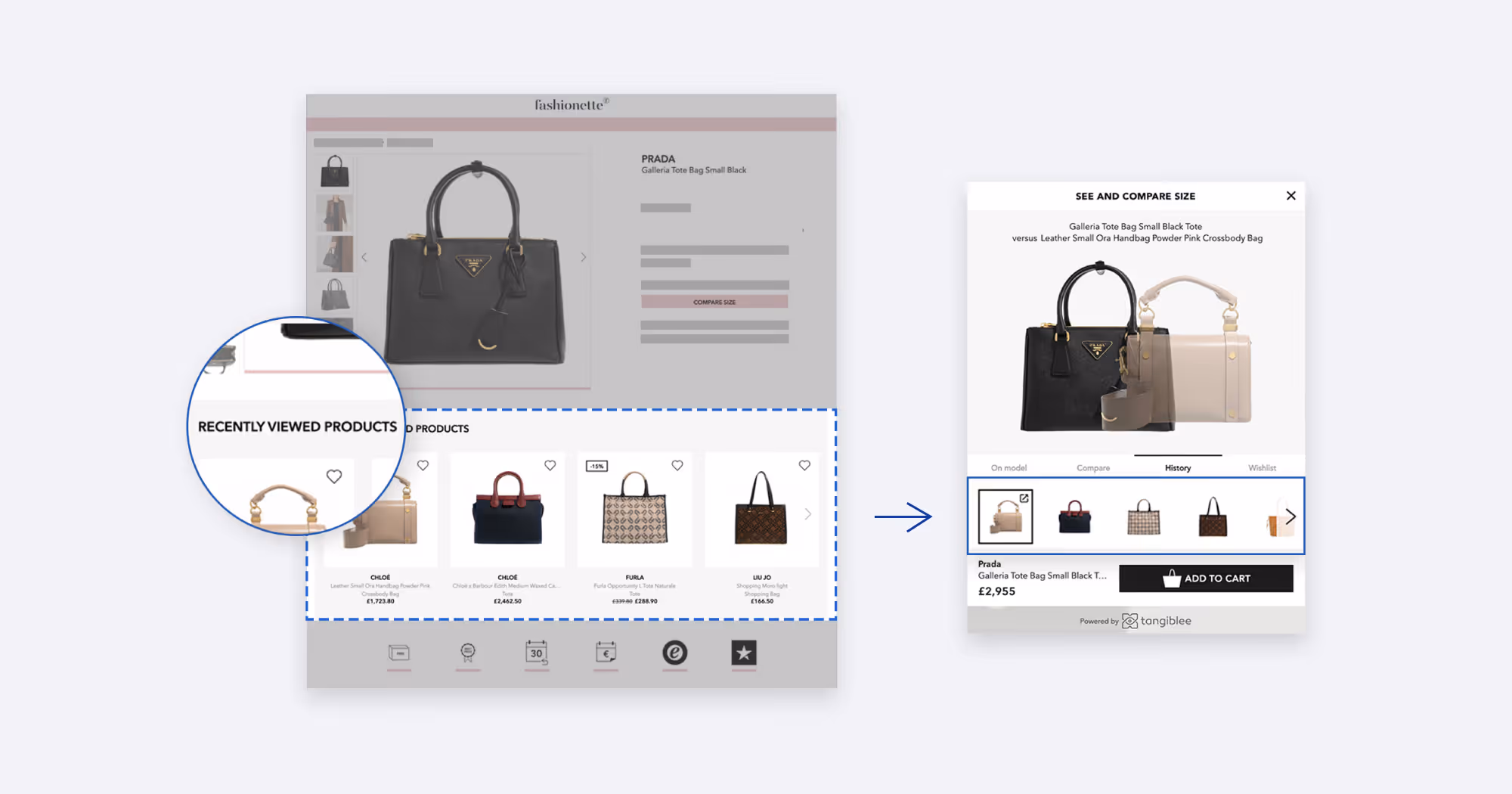 How Tangiblee Integrates With a Retailer’s Recommendation Logic