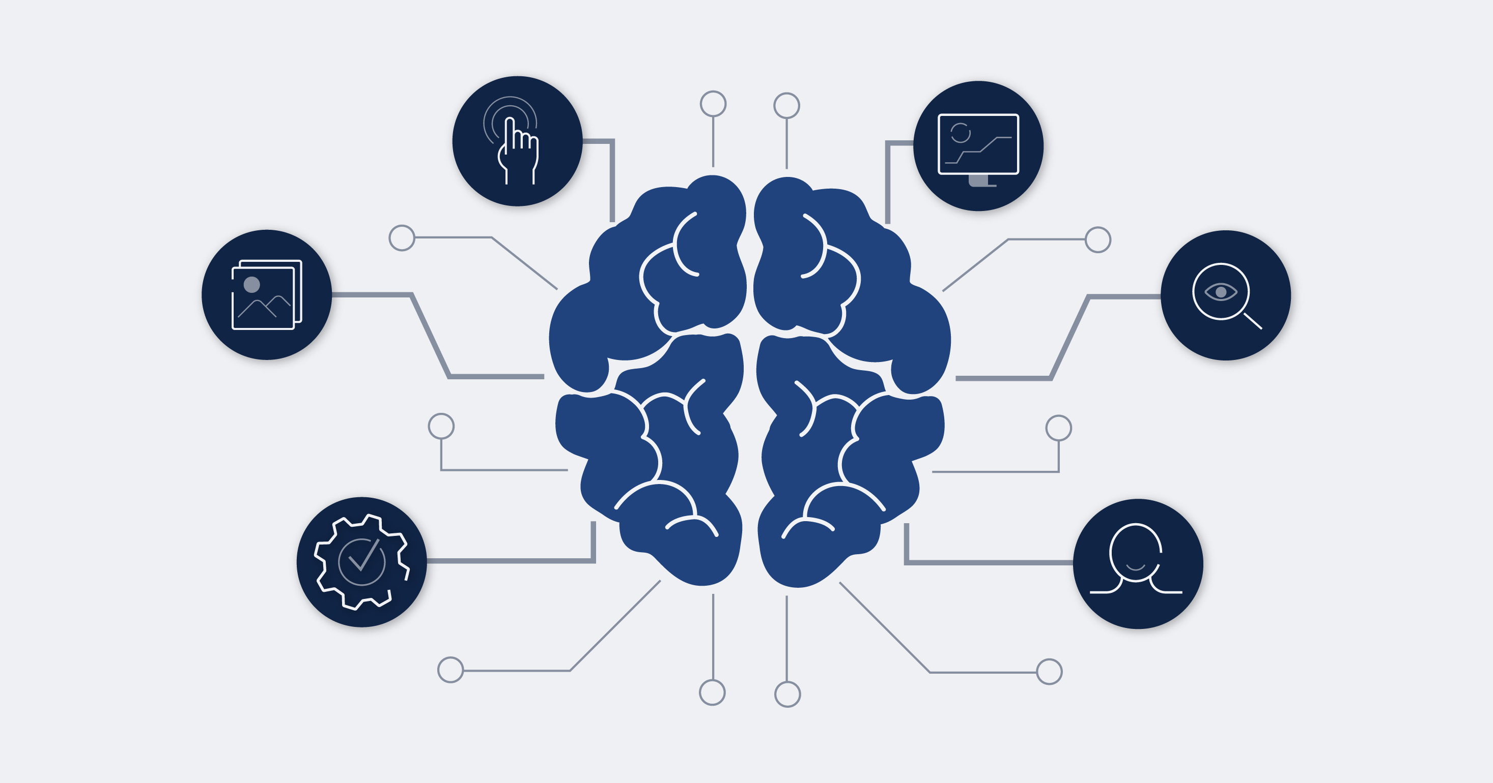 The Synergy of AI, AR and EQ That Drives Tangiblee’s Success