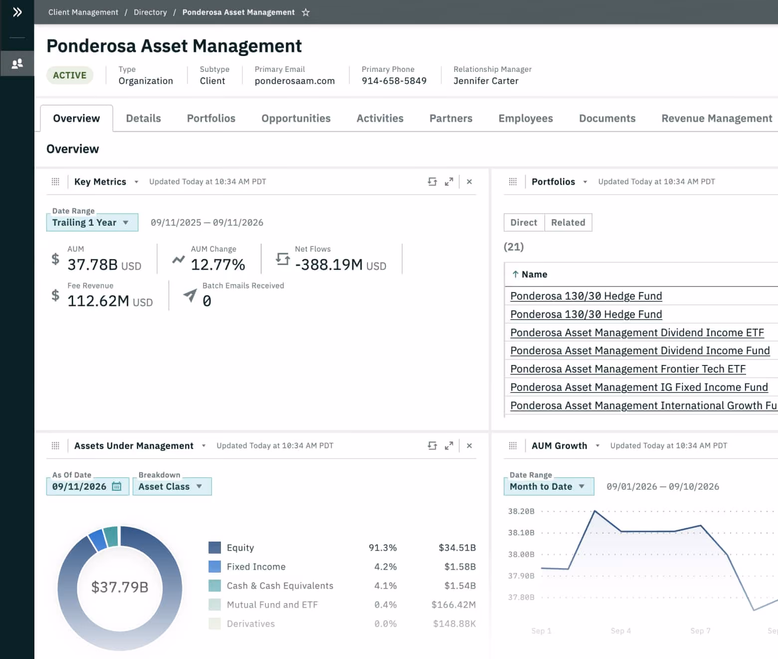 Ridgeline client engagement interface