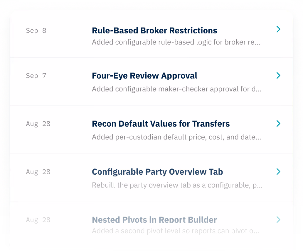 Ridgeline release feed of recent platform updates