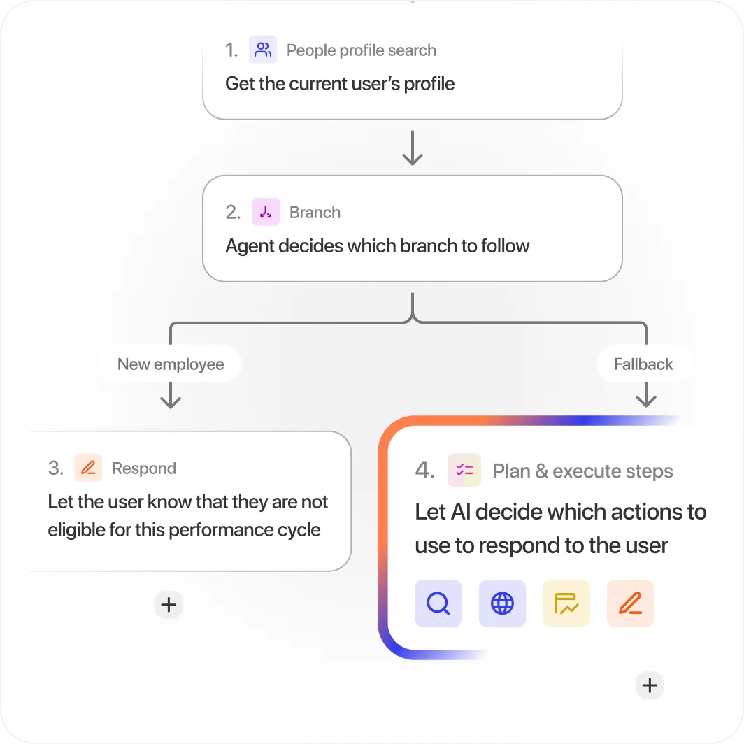 Agent Builder Feature 1