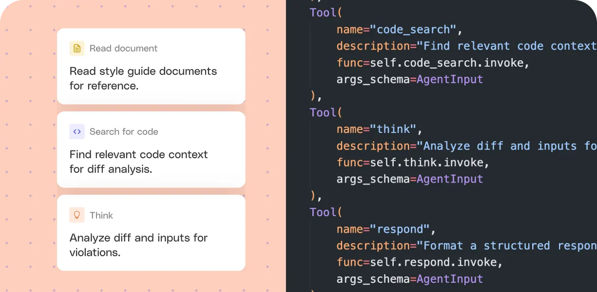 Interoperable by design so you can build on Glean or Bedrock Agents.