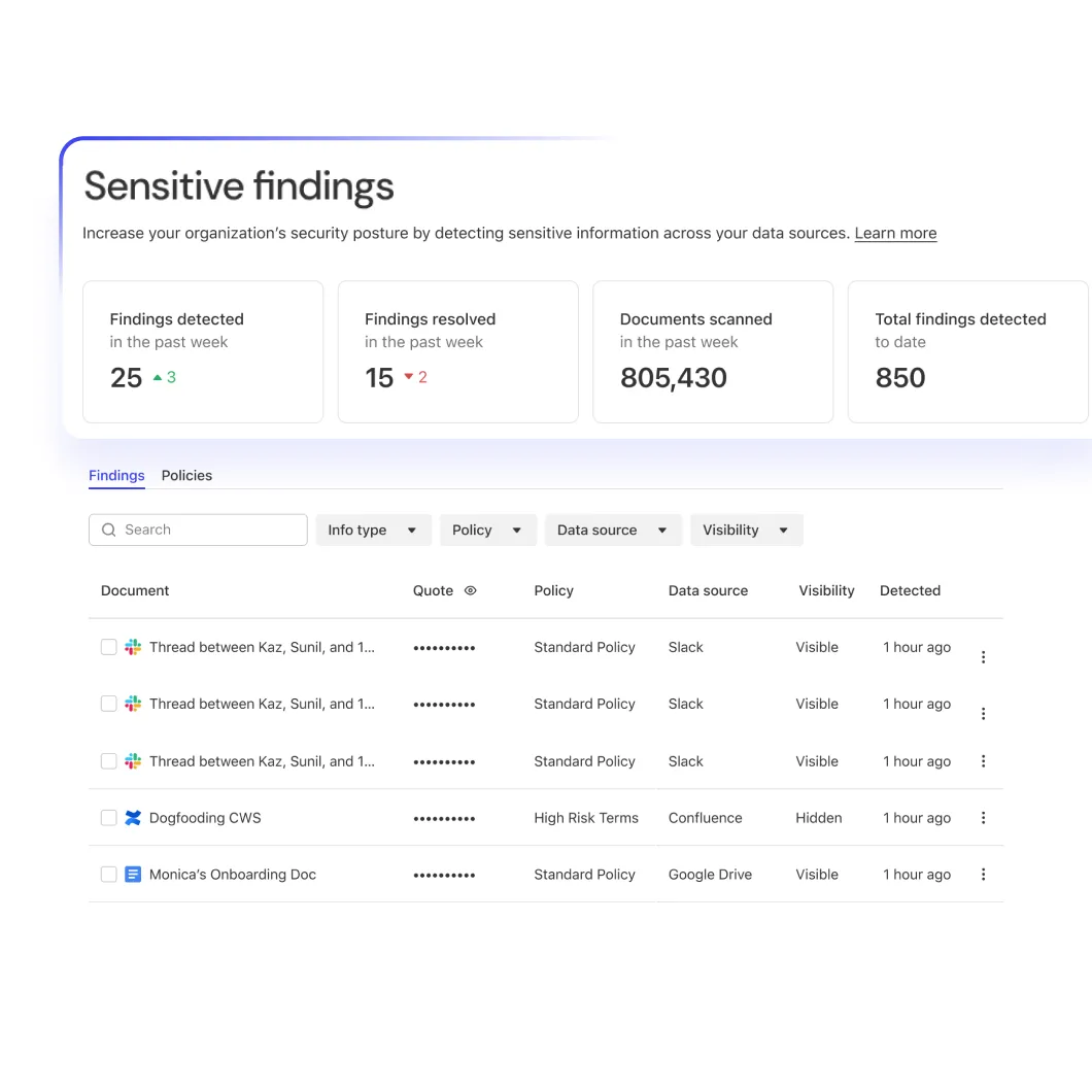 AI you can trust, with real-time permissions and control