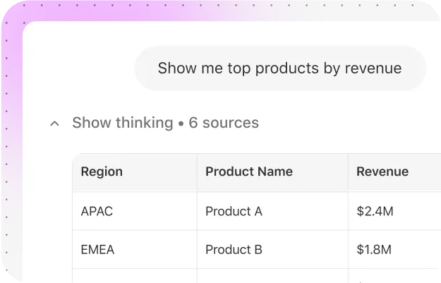 Combine company and web knowledge in one place image-2