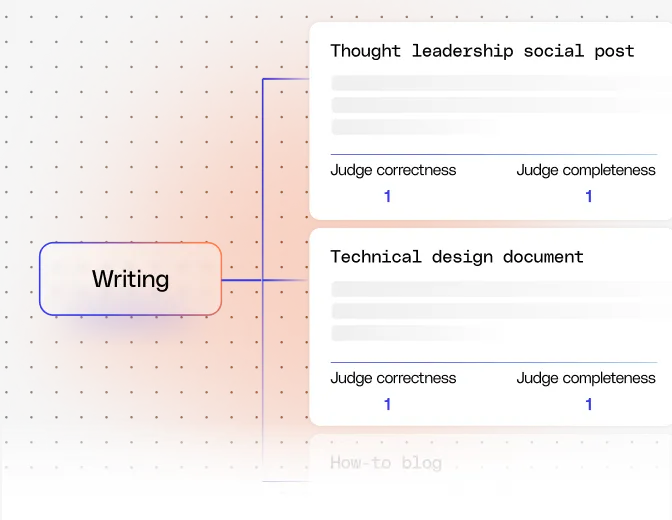 Evaluation that keeps agents operating reliably.